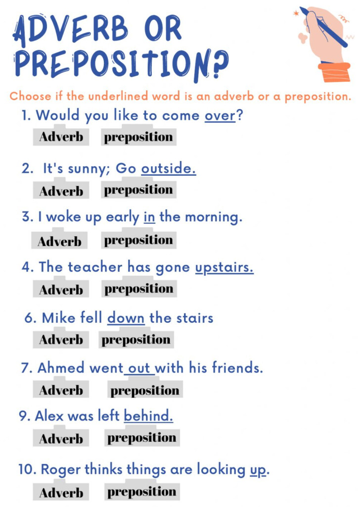 Parts Of Speech Adverbs Worksheet