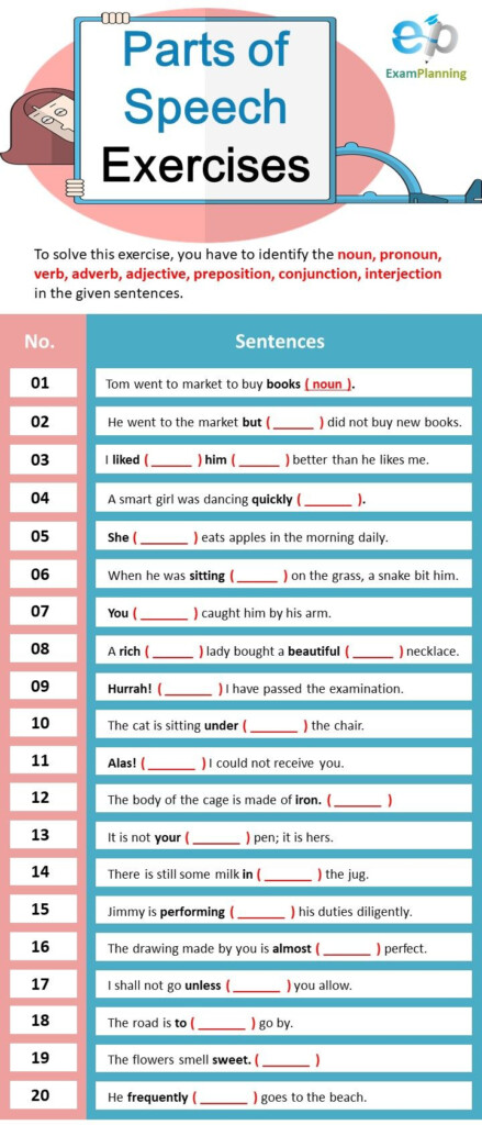 Parts Of Speech Exercises Parts Of Speech Exercises Parts Of Speech 