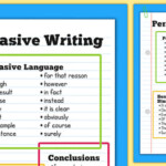 Persuasive Writing Poster Persuasion Posters Literacy Write