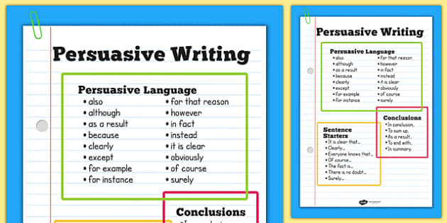 Persuasive Writing Poster Persuasion Posters Literacy Write