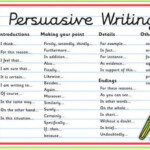 Persuasive Writing Word Mat Persuasive Writing Writing Words