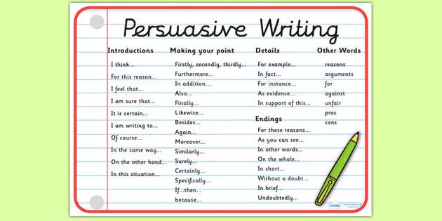 Persuasive Writing Word Mat Persuasive Writing Writing Words 