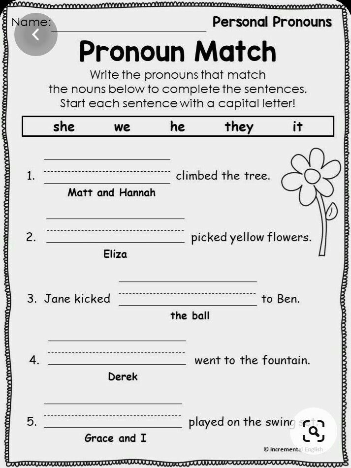 Pin By Avneet Grewal On Nouns In 2020 Pronoun Worksheets Personal 