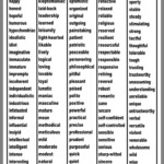Pin By WisdombyTony On Personality Adjectives English Vocabulary