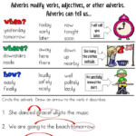 Pin On Printable Anchor Charts