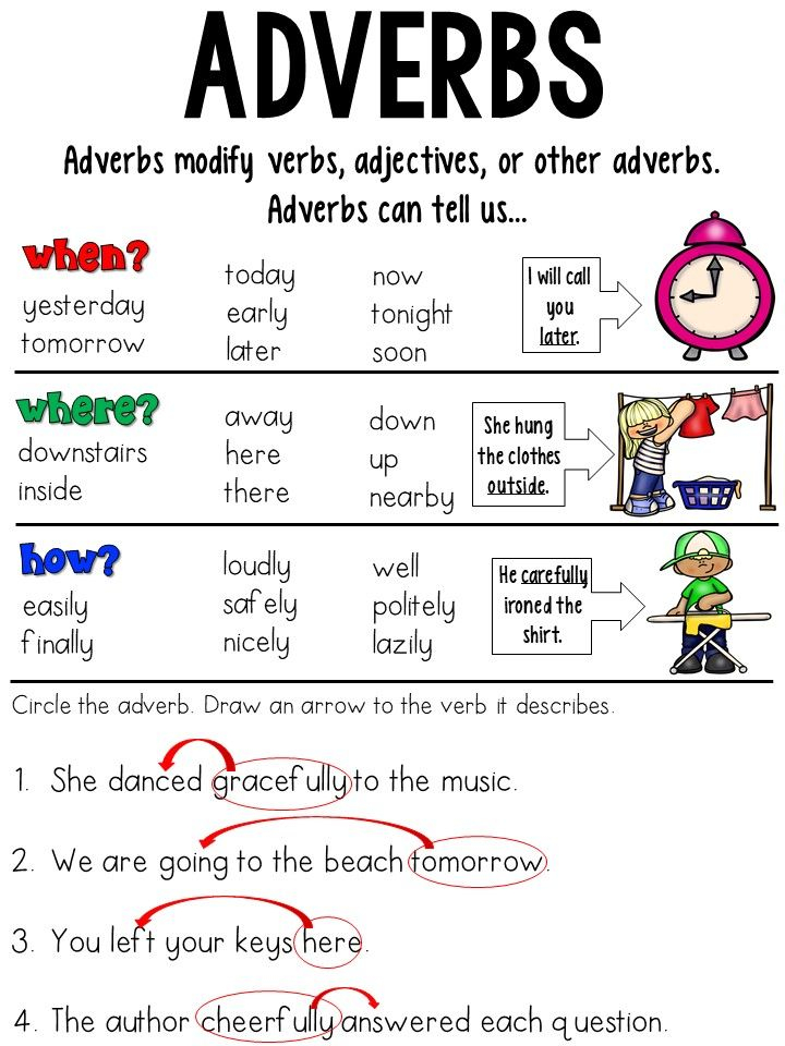 Pin On Printable Anchor Charts