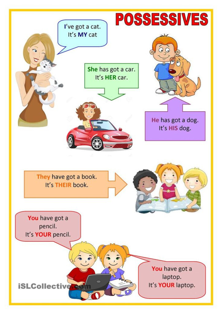 Possessive Adjective And Possessive Pronoun Worksheets