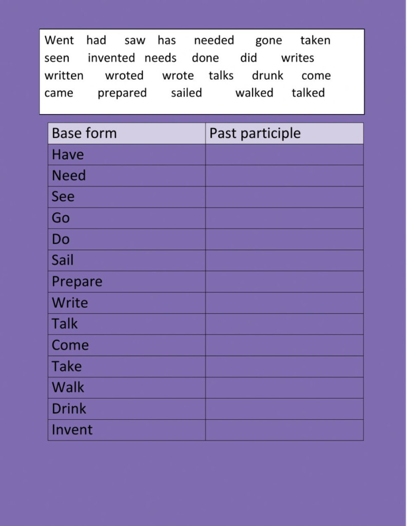 Practice Past Participles Worksheet