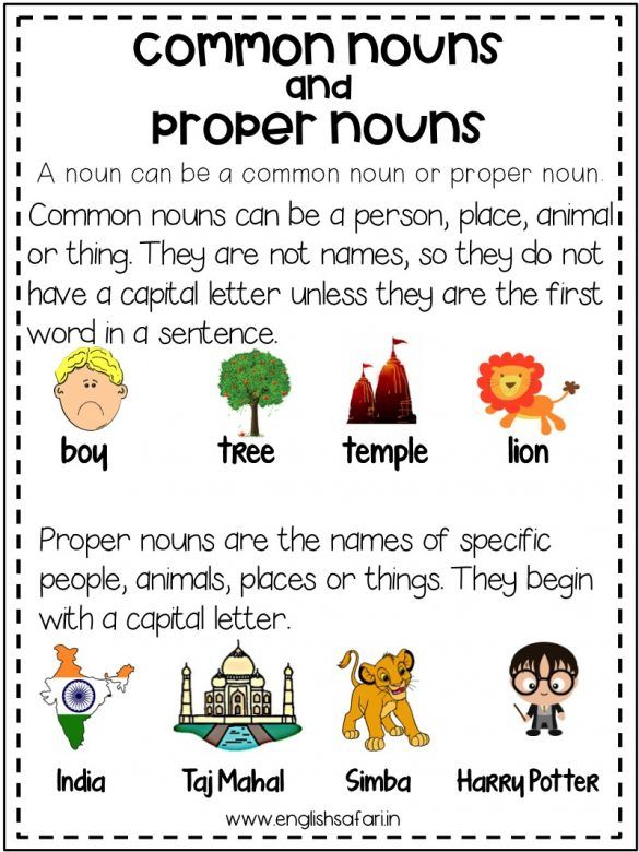 Proper Noun Sentences Worksheets FREE Www worksheetsenglish 