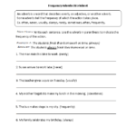 Regular Adverbs Worksheets Frequency Adverbs Worksheet