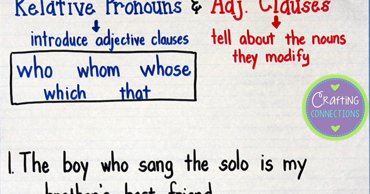 Relative Pronouns Adjective Clauses Anchor Chart Crafting Connections