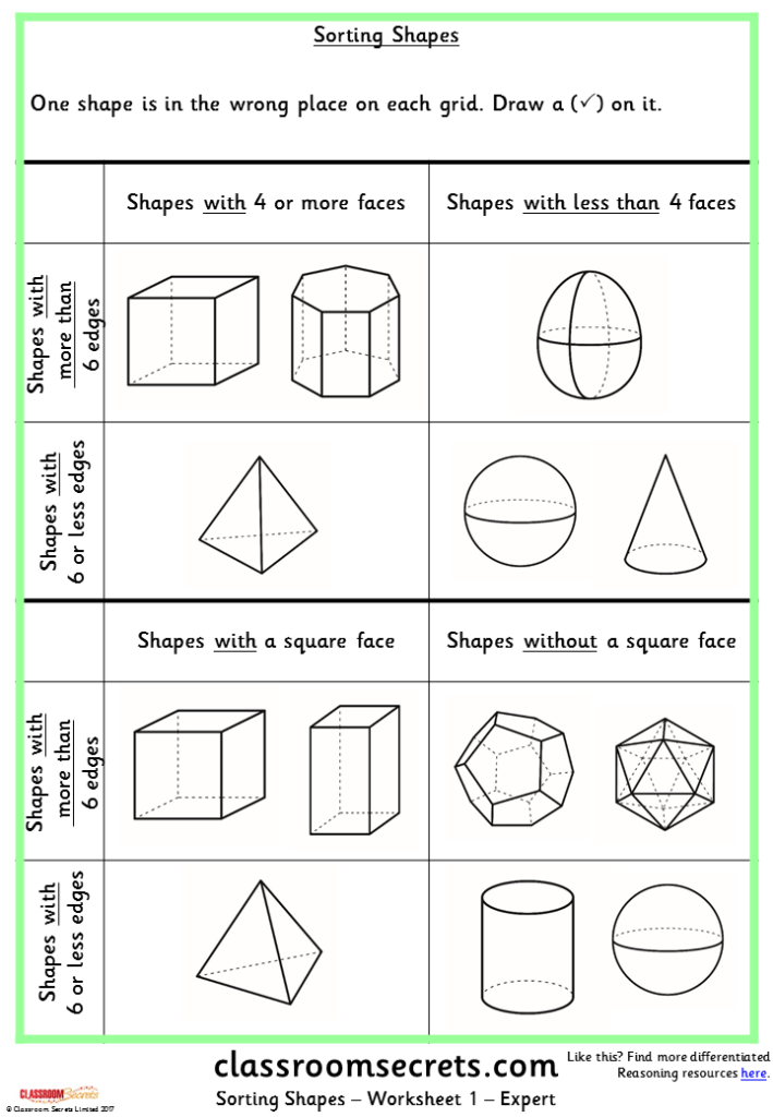 Sorting Shapes KS1 Reasoning Test Practice Classroom Secrets