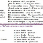 Spanish I Espa ol I Possessive Adjectives Negative Sentences