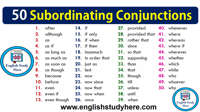 Subordinating Conjunctions List Archives English Study Here