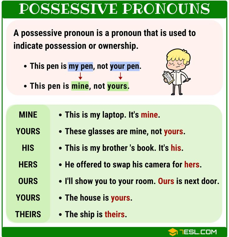 What Is A Possessive Pronoun List And Examples Of Possessive Pronouns 