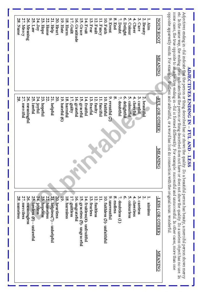 WORD BUILDING ADJECTIVES ENDING IN FUL AND LESS ESL Worksheet By 