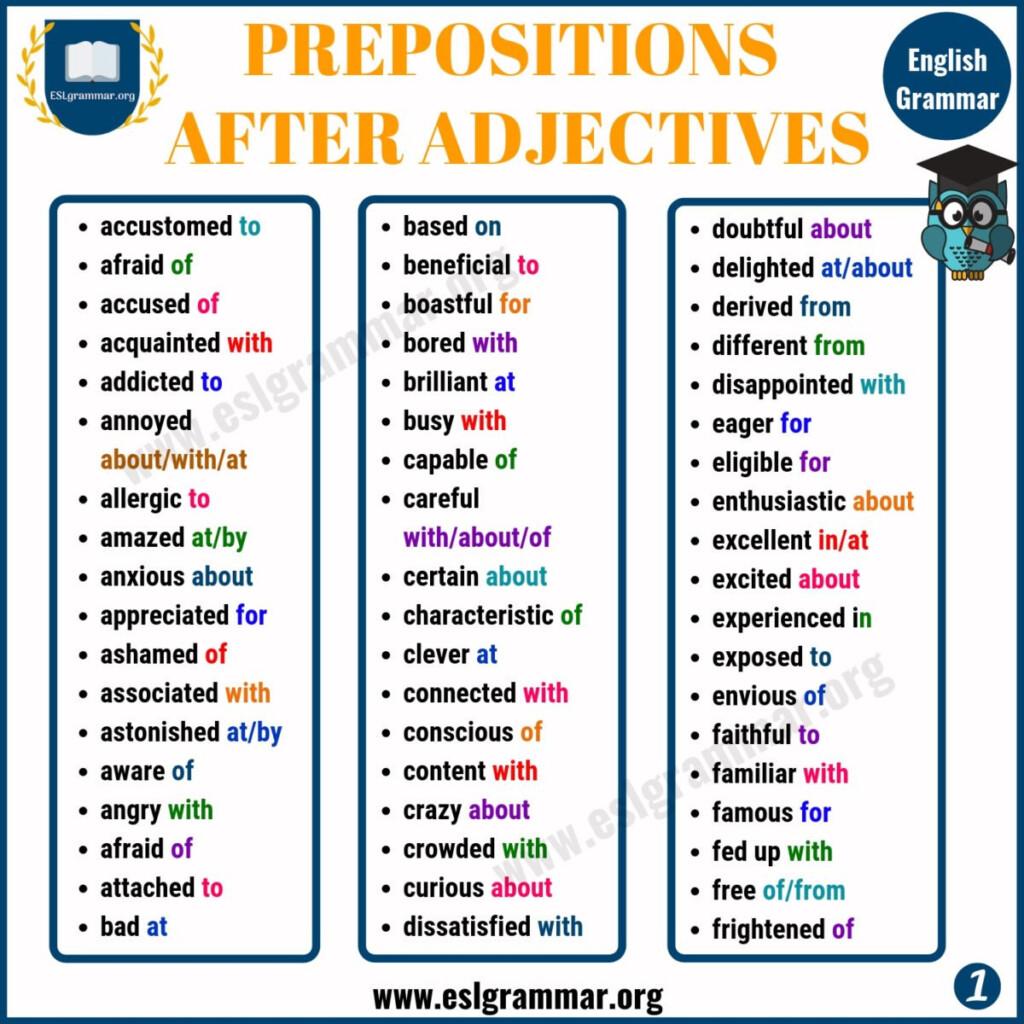 130 Prepositions After Adjectives Adjectives Prepositions ESL 