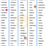 A List Of 160 Common Abstract Nouns In English Teaching English