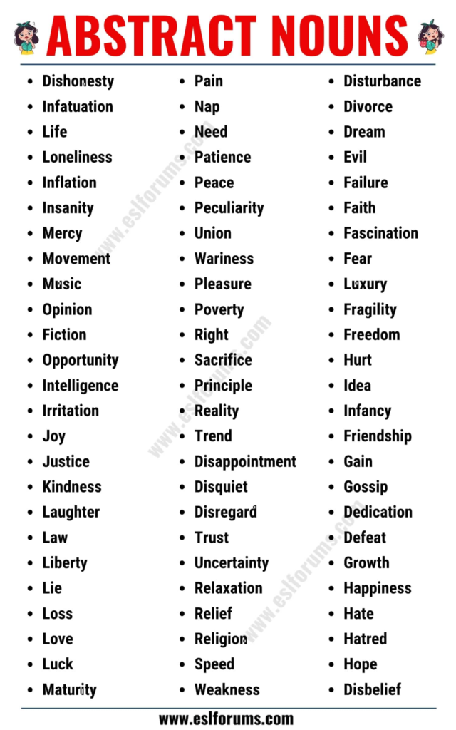 Abstract Noun List Of 150 Common Abstract Nouns In English ESL 