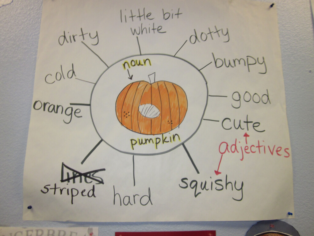 Adjective Activity Give Each Table Group A Different Looking Pumpkin 