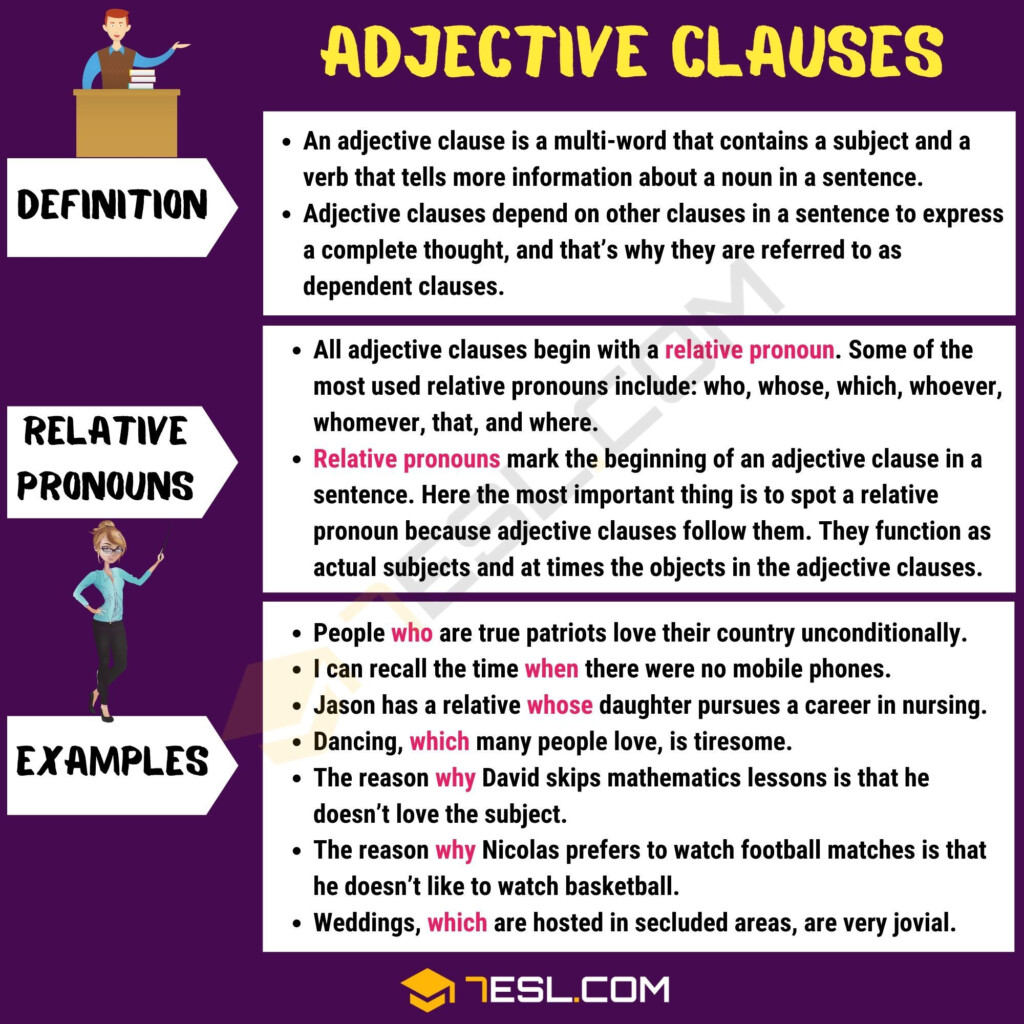 Adjective Clause Definition And Useful Examples Of Adjective Clauses 