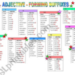 Adjective Forming Suffixes ESL Worksheet By Ilyusha