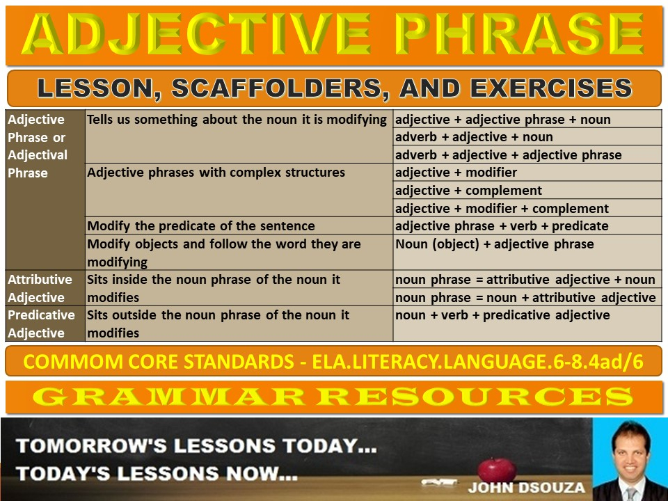 ADJECTIVE OR ADJECTIVAL PHRASE LESSON PLAN Teaching Resources