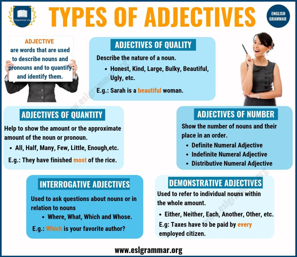 Adjectives 5 Types Of Adjectives With Definition Useful Examples 