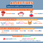 Adjectives Modifying Nouns Pronouns Curvebreakers