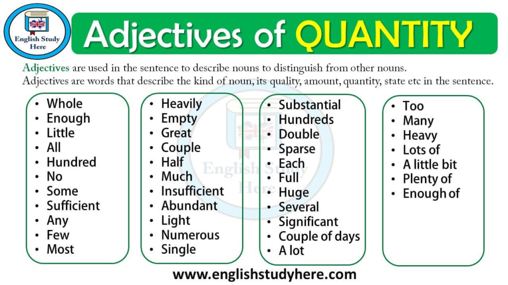 Adjectives Of QUANTITY English Study Here English Study Adjectives 