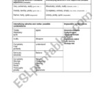 Adverbs Of Intensity ESL Worksheet By MelVrrt