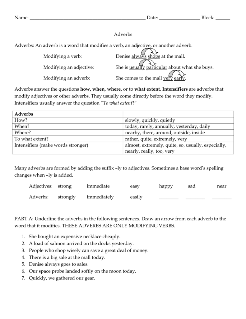 Adverbs Worksheet