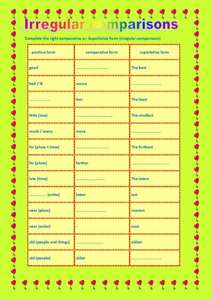 Comparative Forms Irregular Adjectives New Spotlight On English 