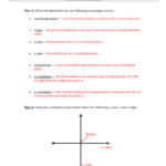 Coordinate Adjectives Practice