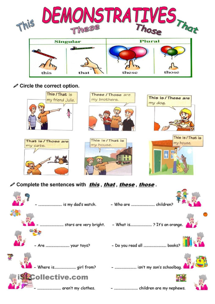 DEMONSTRATIVES Learn English Demonstrative Pronouns English Grammar