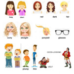 Describing People Vocabulary Interactive Worksheet Adjectives To