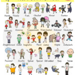 English Adjectives For Describing Character And Personality ESLBUZZ