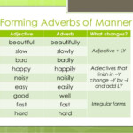 English Grammar Forming Adverbs From Adjectives ESLBUZZ