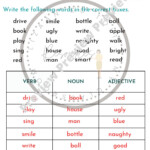 English Grammar Parts Of Speech Verbs Nouns And Adjectives Teacha