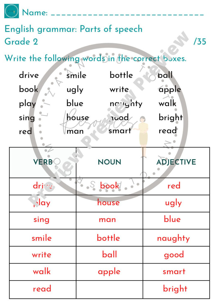 English Grammar Parts Of Speech Verbs Nouns And Adjectives Teacha 