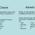 English Grammar Quiz Identify Adjective And Adverb Clauses ProProfs