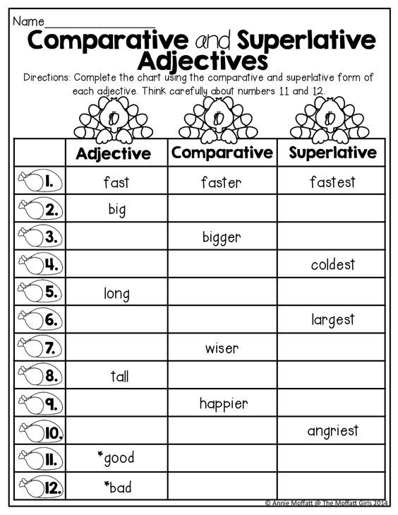 Free Printable Worksheets On Comparing Adjectives Grade 5 Learning 