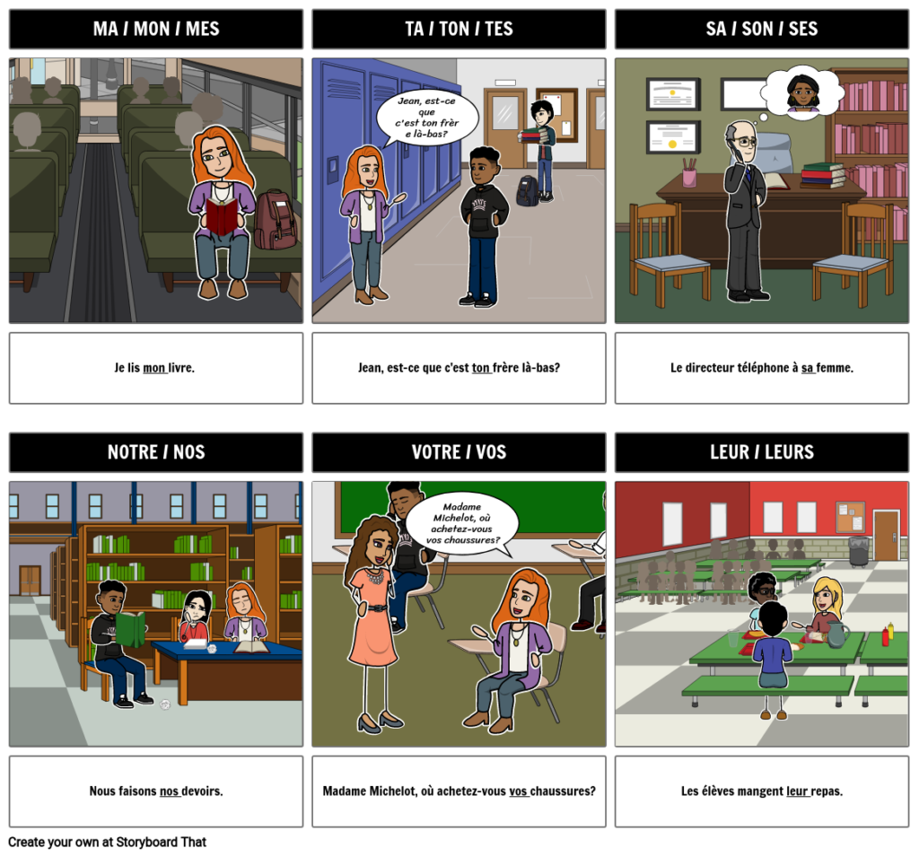 French Possessive Adjectives Practice Activity