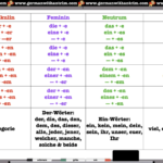 German Adjectives Endings Placement More Learn German With Herr