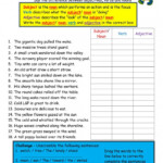 Identifying Nouns Verbs And Adjectives In Sentences Worksheets With Answers