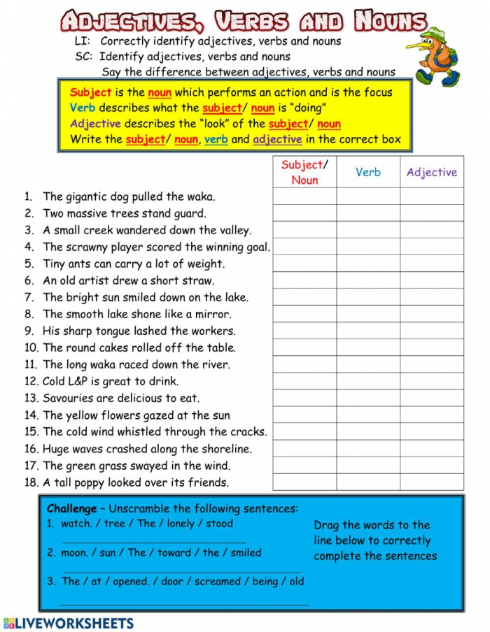 Identifying Nouns Verbs And Adjectives In Sentences Worksheets With Answers