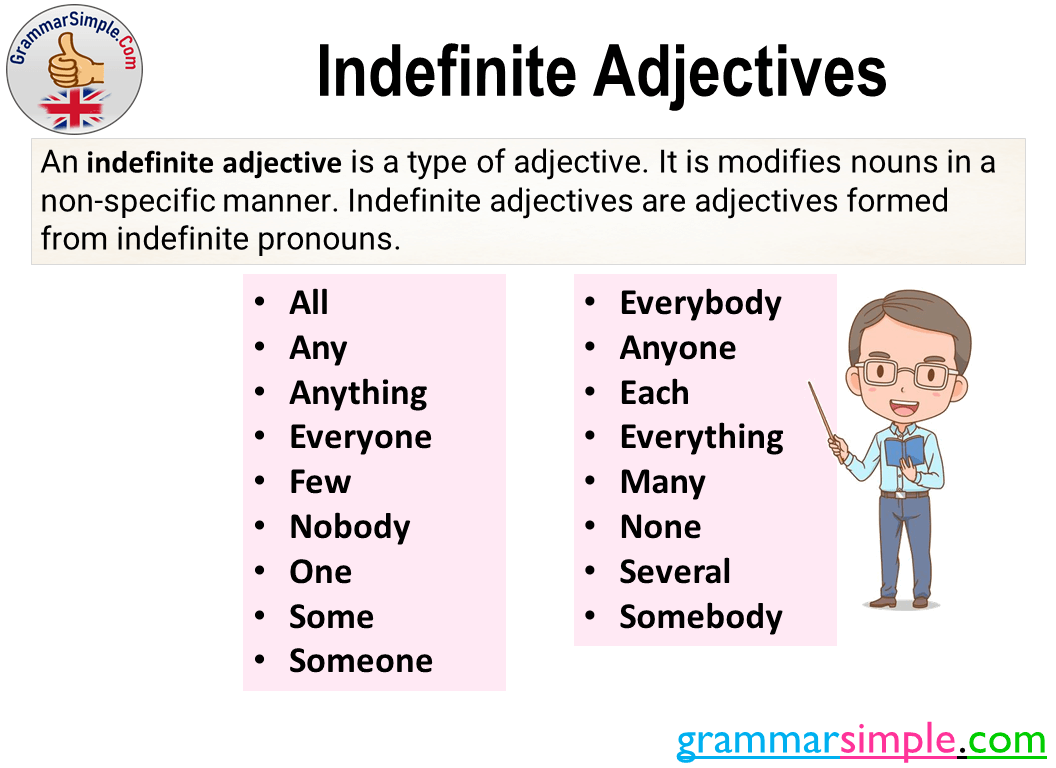 Indefinite Adjectives Definition And Examples Grammar Simple ...