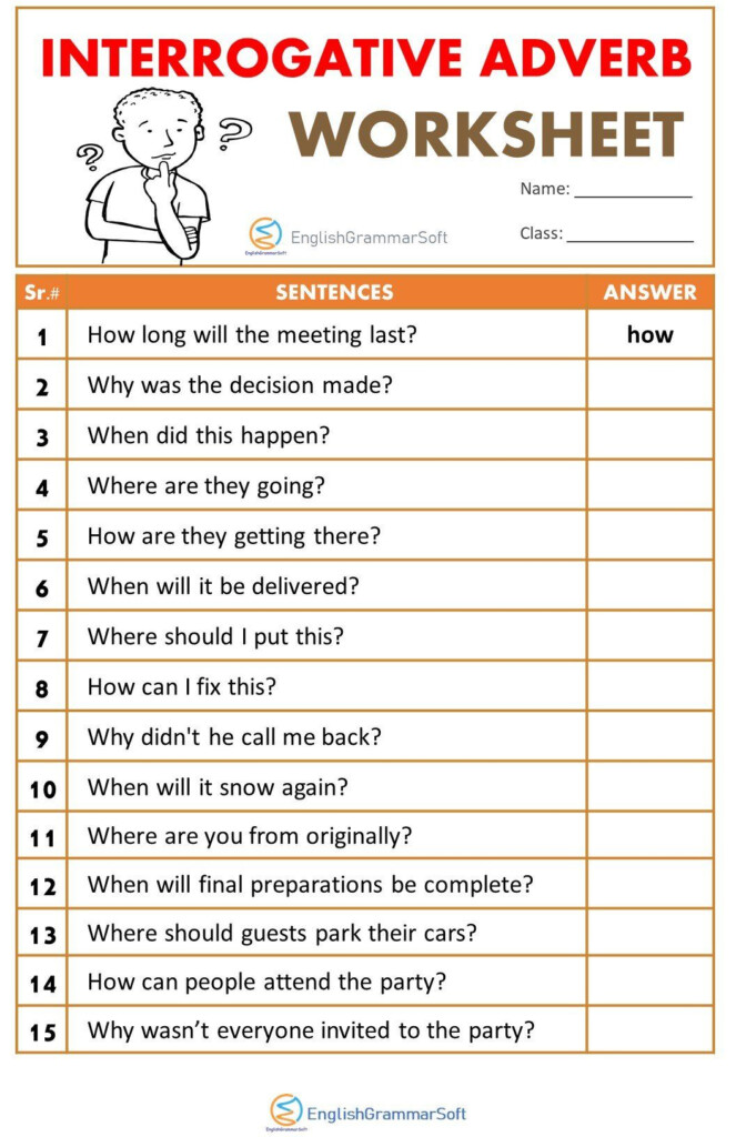 Interrogative Adverb Worksheet English Grammar Rules Learn English 