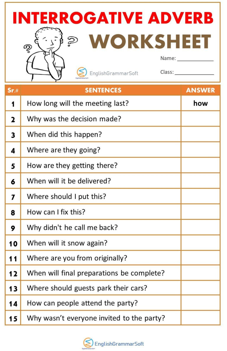 Interrogative Adverb Worksheet English Grammar Rules Learn English ...