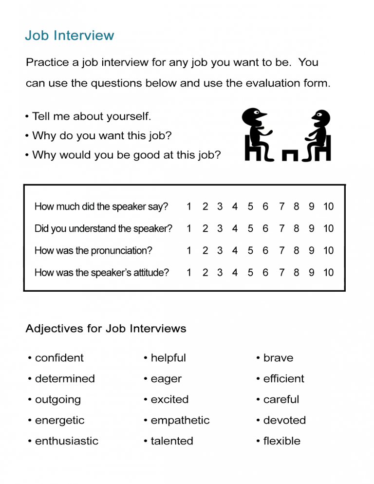 Job Interview Practice Adjectives For Resumes ALL ESL